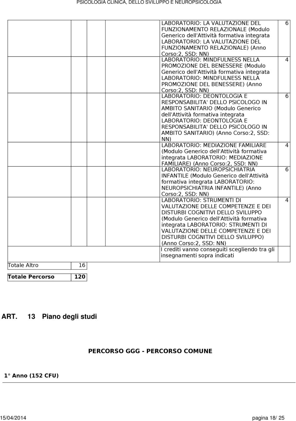 (Modulo Generico dell'attività formativa integrata LABORATORIO: DEONTOLOGIA E RESPONSABILITA' DELLO PSICOLOGO IN AMBITO SANITARIO) (Anno Corso:2, SSD: NN) LABORATORIO: MEDIAZIONE FAMILIARE (Modulo