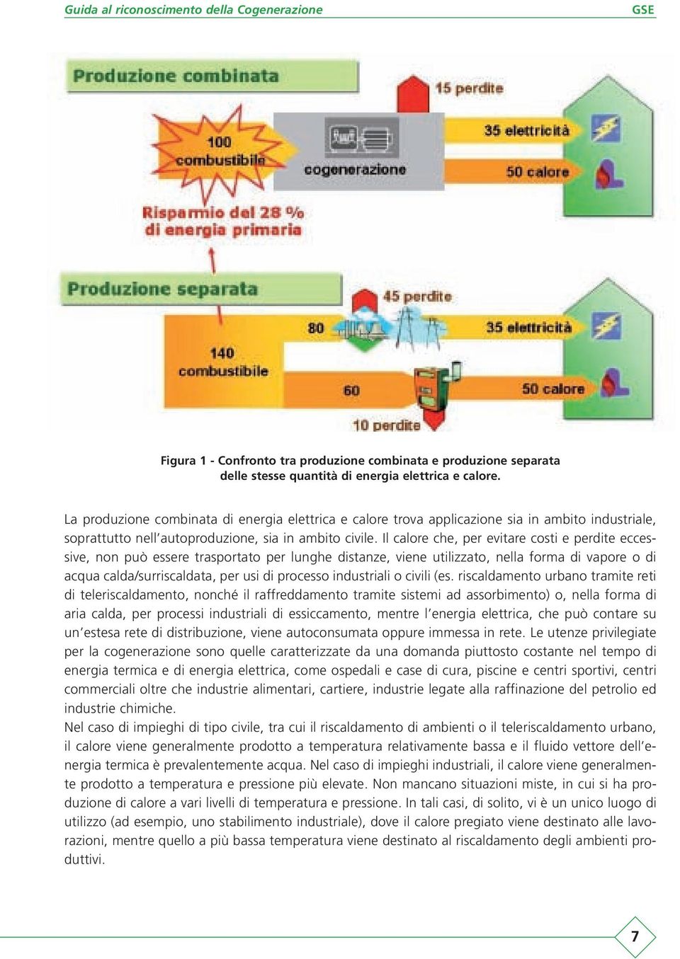 Il calore che, per evitare costi e perdite eccessive, non può essere trasportato per lunghe distanze, viene utilizzato, nella forma di vapore o di acqua calda/surriscaldata, per usi di processo