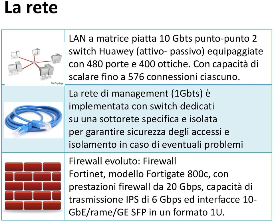 La rete di management (1Gbts) è implementata con switch dedicati su una sottorete specifica e isolata per garantire sicurezza degli