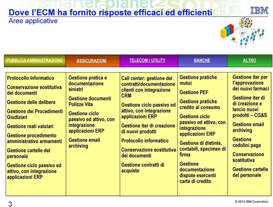 attivo, con integrazione applicazioni ERP Gestione pratica e documentazione sinistri Gestione documenti Polizze Vita Gestione ciclo passivo ed attivo, con integrazione applicazioni ERP Gestione email