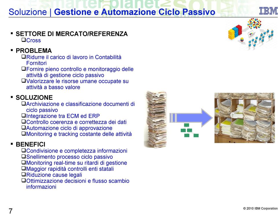 Controllo coerenza e correttezza dei dati Automazione ciclo di approvazione Monitoring e tracking costante delle attività Condivisione e completezza informazioni Snellimento