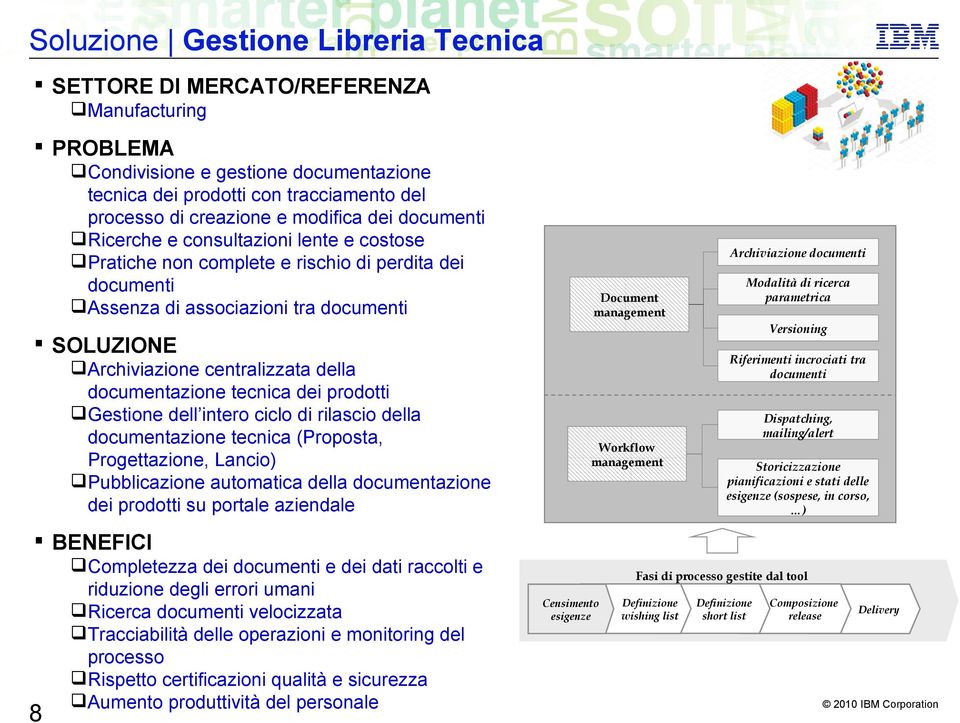 Gestione dell intero ciclo di rilascio della documentazione tecnica (Proposta, Progettazione, Lancio) Pubblicazione automatica della documentazione dei prodotti su portale aziendale Completezza dei