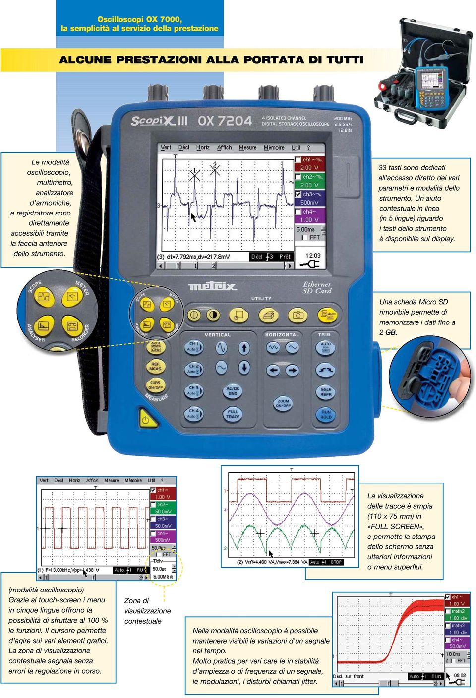 Un aiuto contestuale in linea (in 5 lingue) riguardo i tasti dello strumento è disponibile sul display.