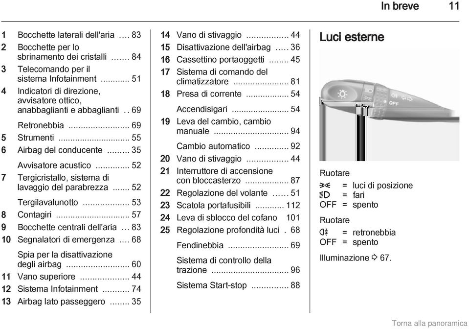 .. 52 7 Tergicristallo, sistema di lavaggio del parabrezza... 52 Tergilavalunotto... 53 8 Contagiri... 57 9 Bocchette centrali dell'aria... 83 10 Segnalatori di emergenza.