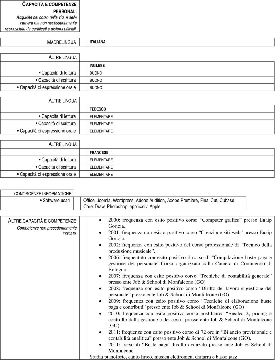 espressione orale TEDESCO ALTRE LINGUA Capacità di lettura Capacità di scrittura Capacità di espressione orale FRANCESE CONOSCENZE INFORMATICHE Software usati ALTRE CAPACITÀ E COMPETENZE Competenze