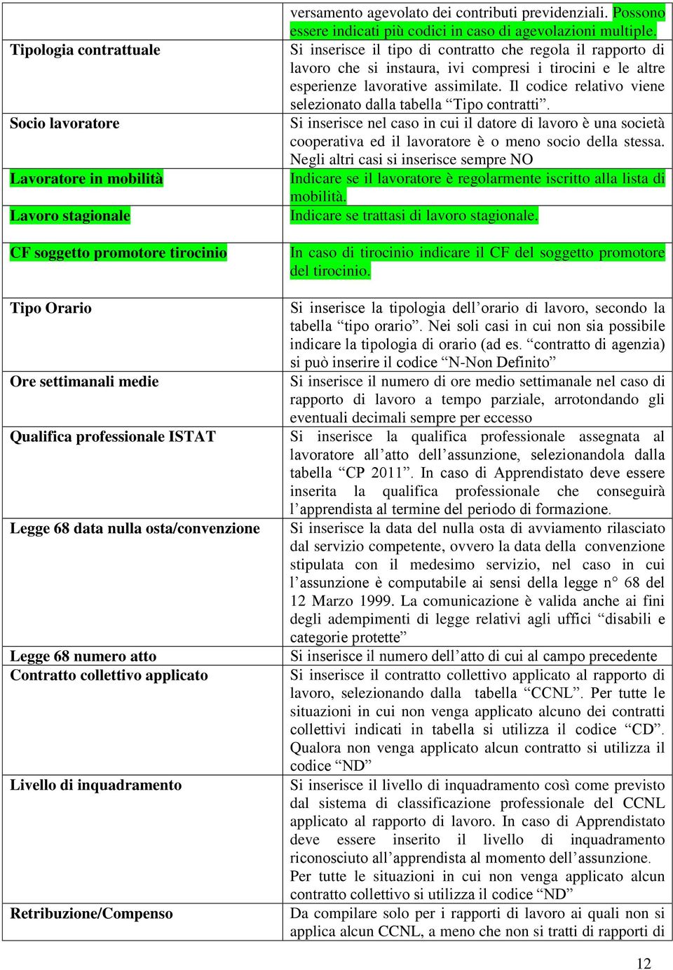 Possono essere indicati più codici in caso di agevolazioni multiple.