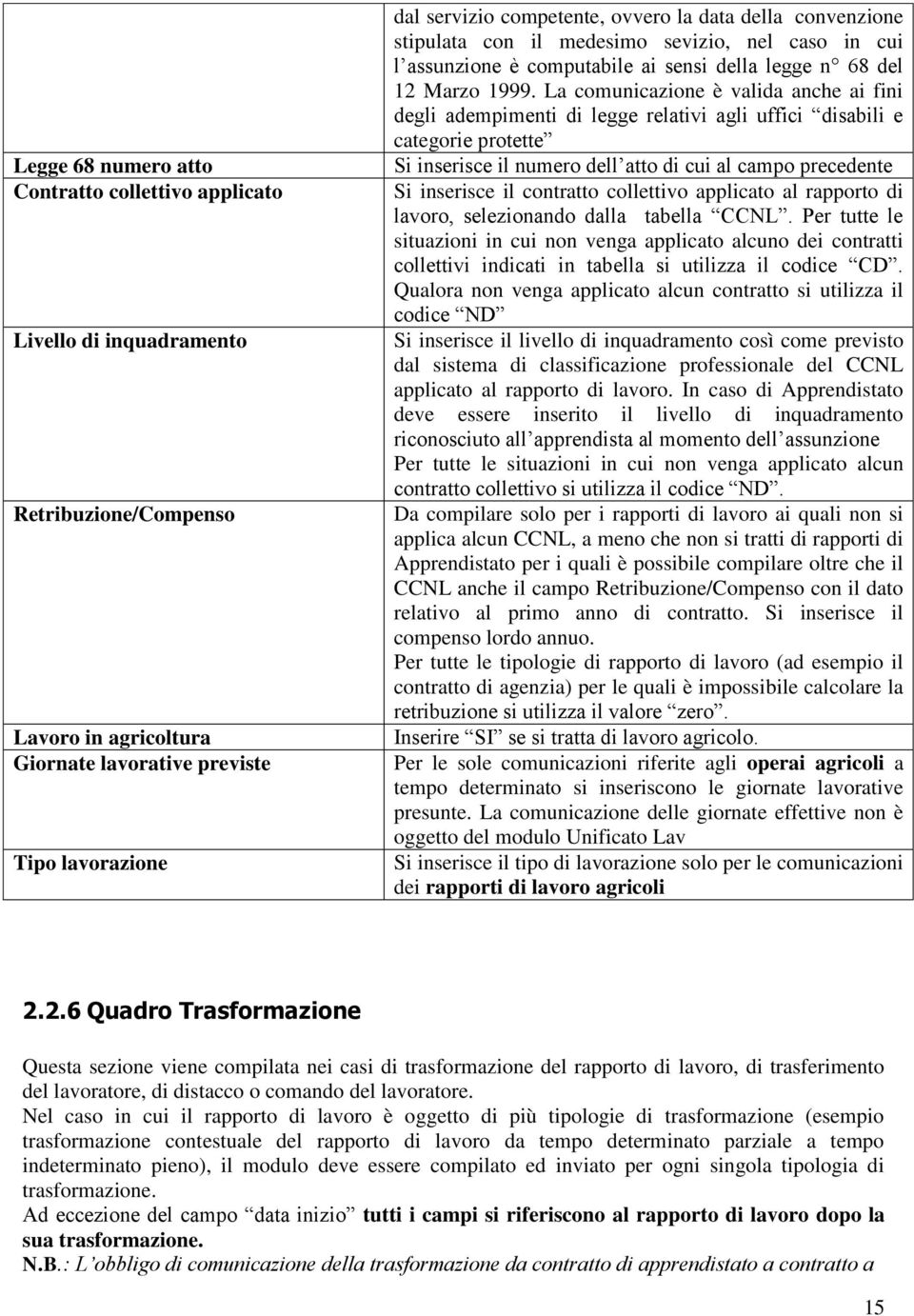 La comunicazione è valida anche ai fini degli adempimenti di legge relativi agli uffici disabili e categorie protette Si inserisce il numero dell atto di cui al campo precedente Si inserisce il