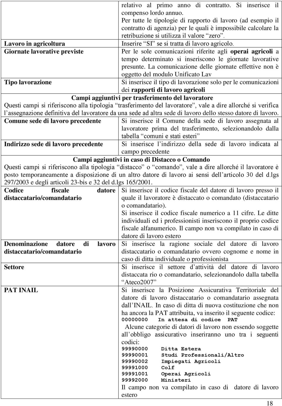 Inserire SI se si tratta di lavoro agricolo. Per le sole comunicazioni riferite agli operai agricoli a tempo determinato si inseriscono le giornate lavorative presunte.