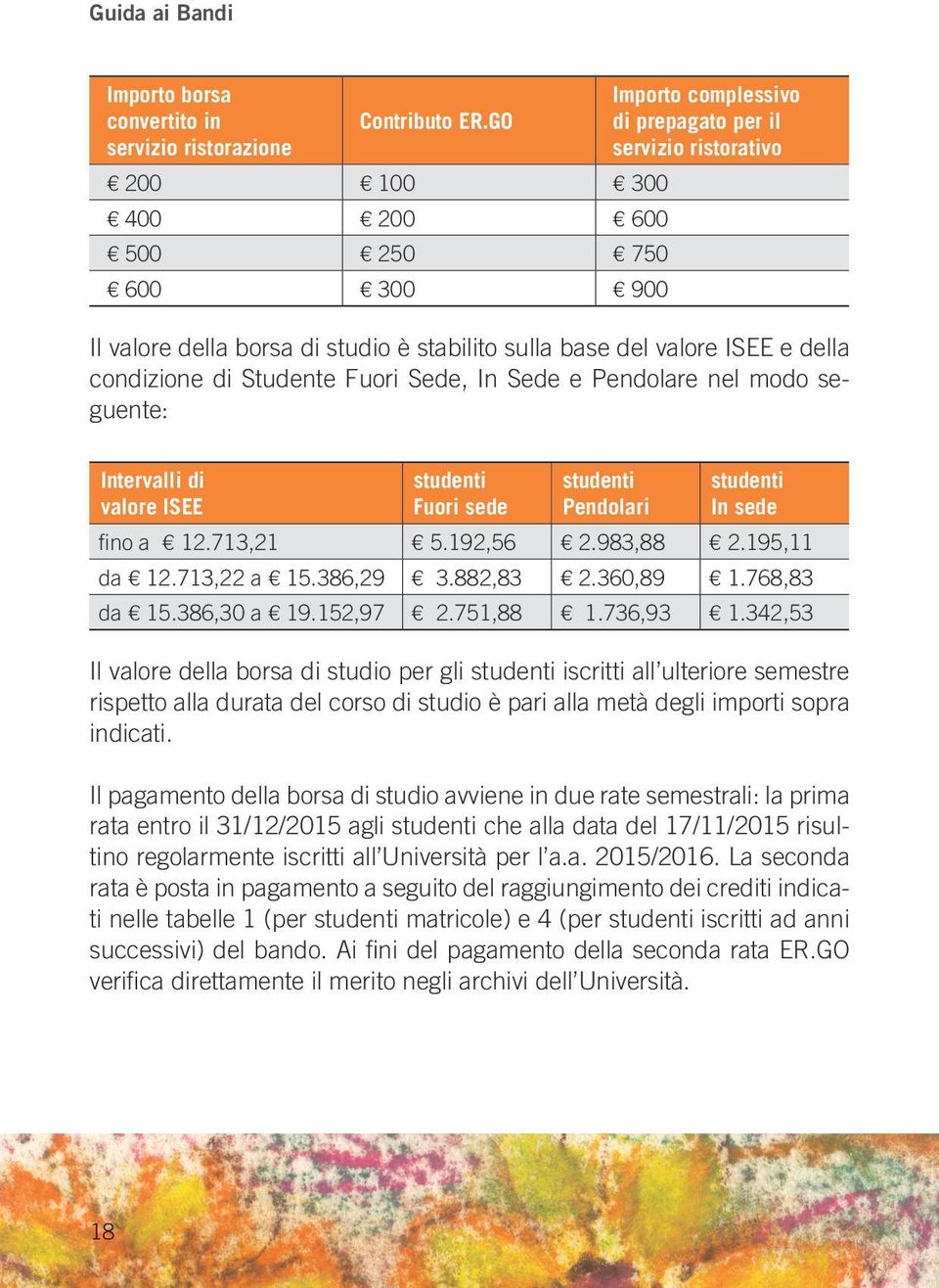 condizione di Studente Fuori Sede, In Sede e Pendolare nel modo seguente: Intervalli di valore ISEE studenti Fuori sede studenti Pendolari studenti In sede fino a 12.713,21 5.192,56 2.983,88 2.