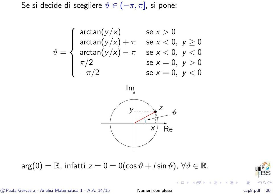 π/2 se x = 0, y < 0 Im y x z Re ϑ arg(0) = R, infatti z = 0 = 0(cosϑ+i sinϑ),