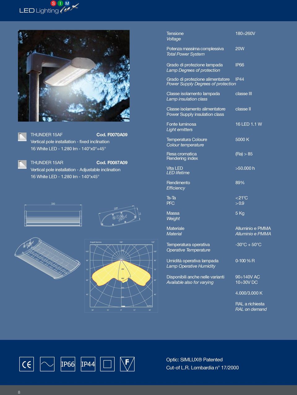 F0070A09 Vertical pole installation - fixed inclination 16 White LED - 1.280 lm - 140 x0 +45 THUNDER 15AR Cod. F0087A09 Vertical pole installation - Adjustable inclination 16 White LED - 1.