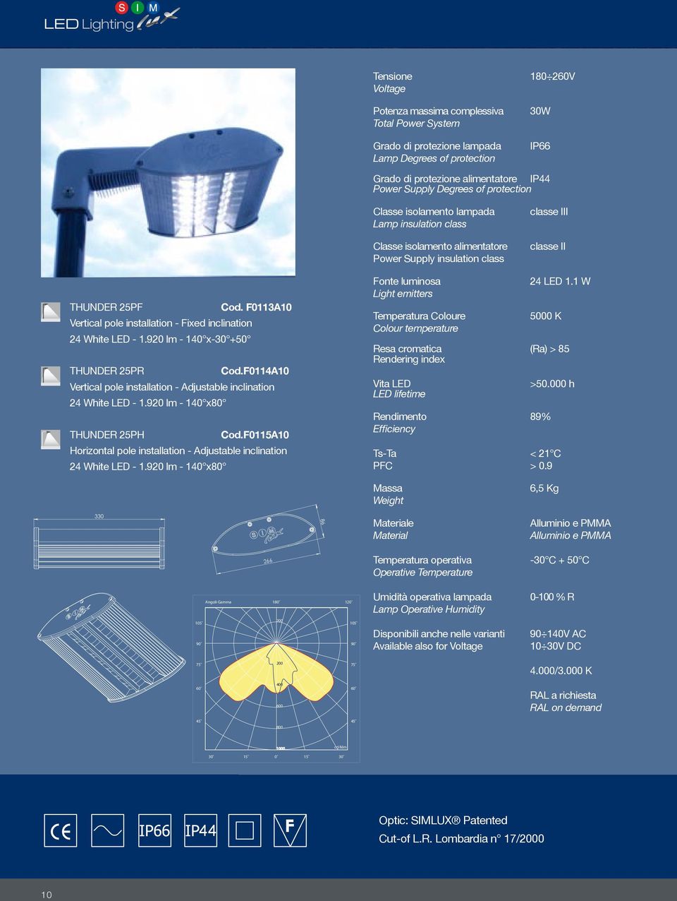 F0113A10 Vertical pole installation - Fixed inclination 24 White LED - 1.920 lm - 140 x-30 +50 THUNDER 25PR Cod.F0114A10 Vertical pole installation - Adjustable inclination 24 White LED - 1.