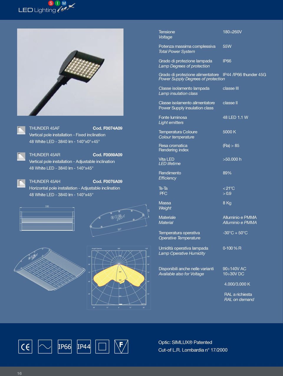 F0074A09 Vertical pole installation - Fixed inclination 48 White LED - 3840 lm - 140 x0 +45 THUNDER 45AR Cod.