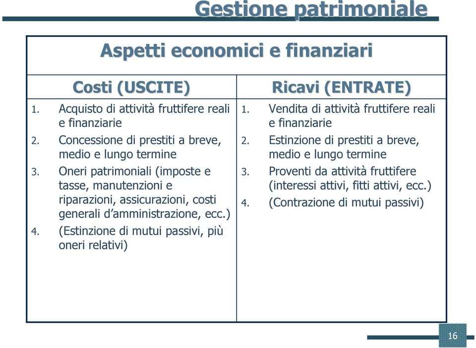 Oneri patrimoniali (imposte e tasse, manutenzioni e riparazioni, assicurazioni, costi generali d amministrazione, ecc.) 4.