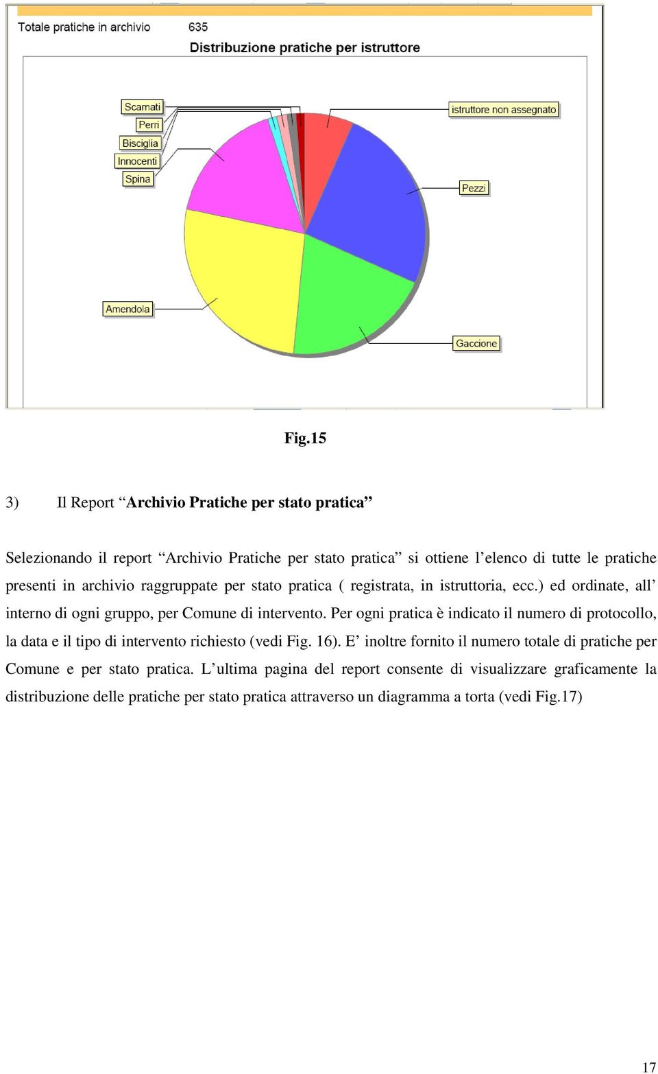 Per ogni pratica è indicato il numero di protocollo, la data e il tipo di intervento richiesto (vedi Fig. 16).