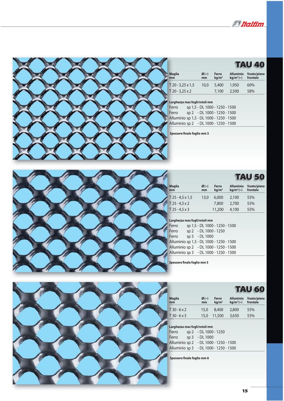 4,100 55% Ferro sp 3 - DL 1000 Alluminio sp 3 - DL 1000-1250 - 1500 Spessore finale foglio mm 5 TAU 50 TAU 60 Maglia Ø (~) Ferro Alluminio Vuoto/pieno mm mm kg/m 2