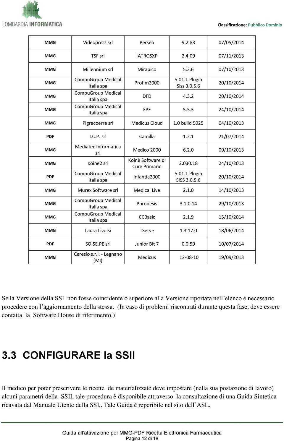 2.0 09/10/2013 Koinè Software di Cure Primarie Infantia2000 2.030.18 24/10/2013 5.01.1 Plugin SISS 3.0.5.6 20/10/2014 Murex Software srl Medical Live 2.1.0 14/10/2013 CompuGroup Medical Italia spa CompuGroup Medical Italia spa Phronesis 3.