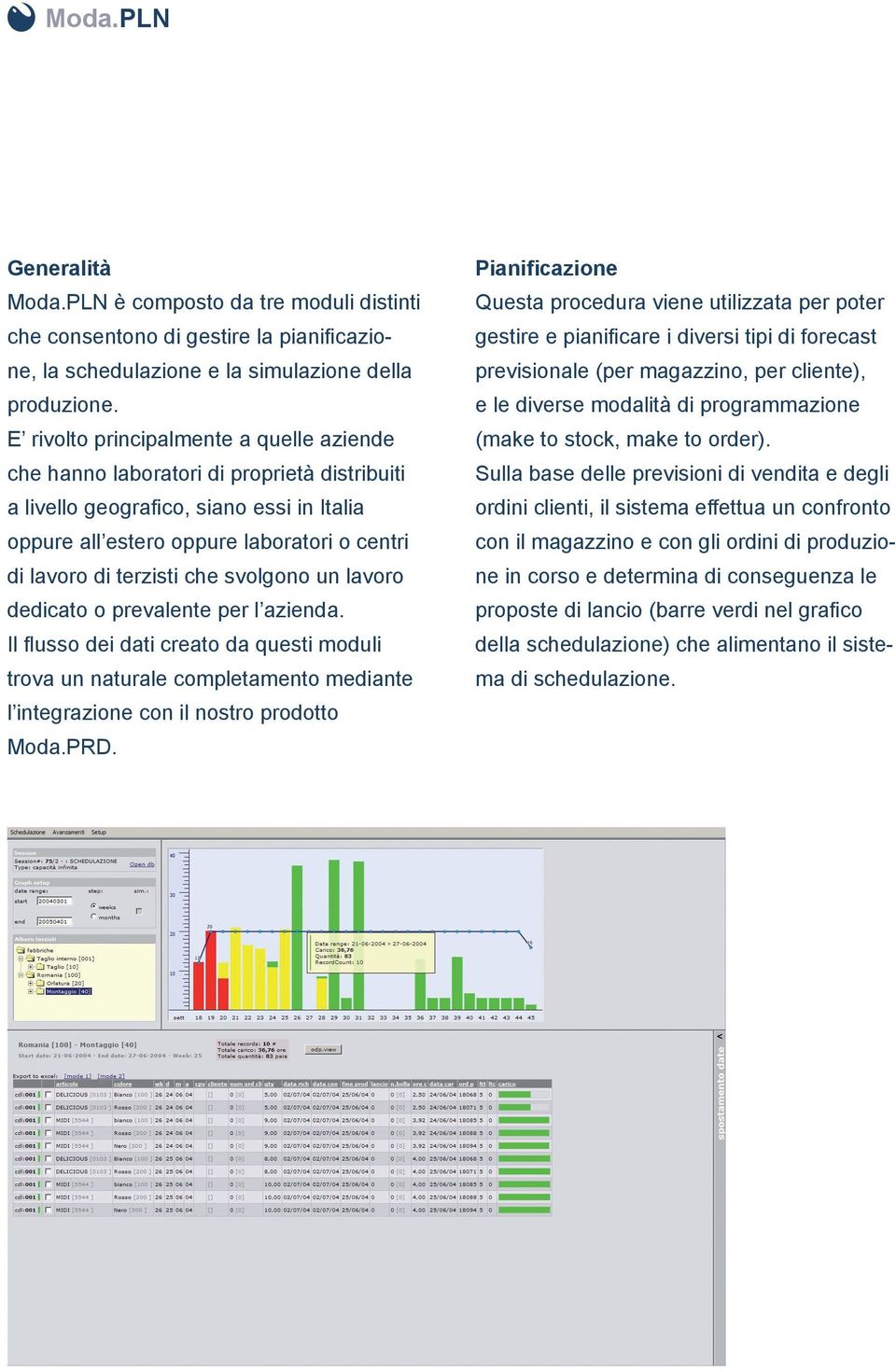 che svolgono un lavoro dedicato o prevalente per l azienda. Il flusso dei dati creato da questi moduli trova un naturale completamento mediante l integrazione con il nostro prodotto Moda.PRD.