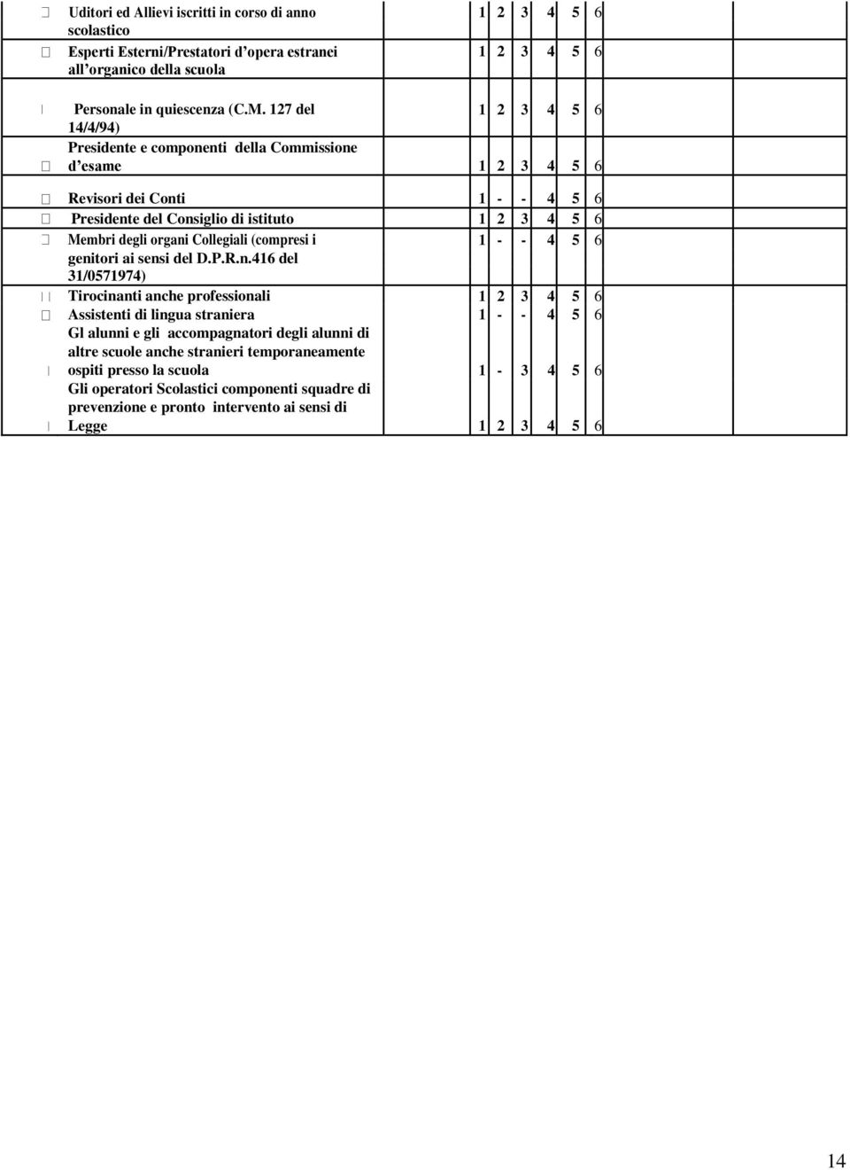 Collegiali (compresi i 1 - - 4 5 6 geni