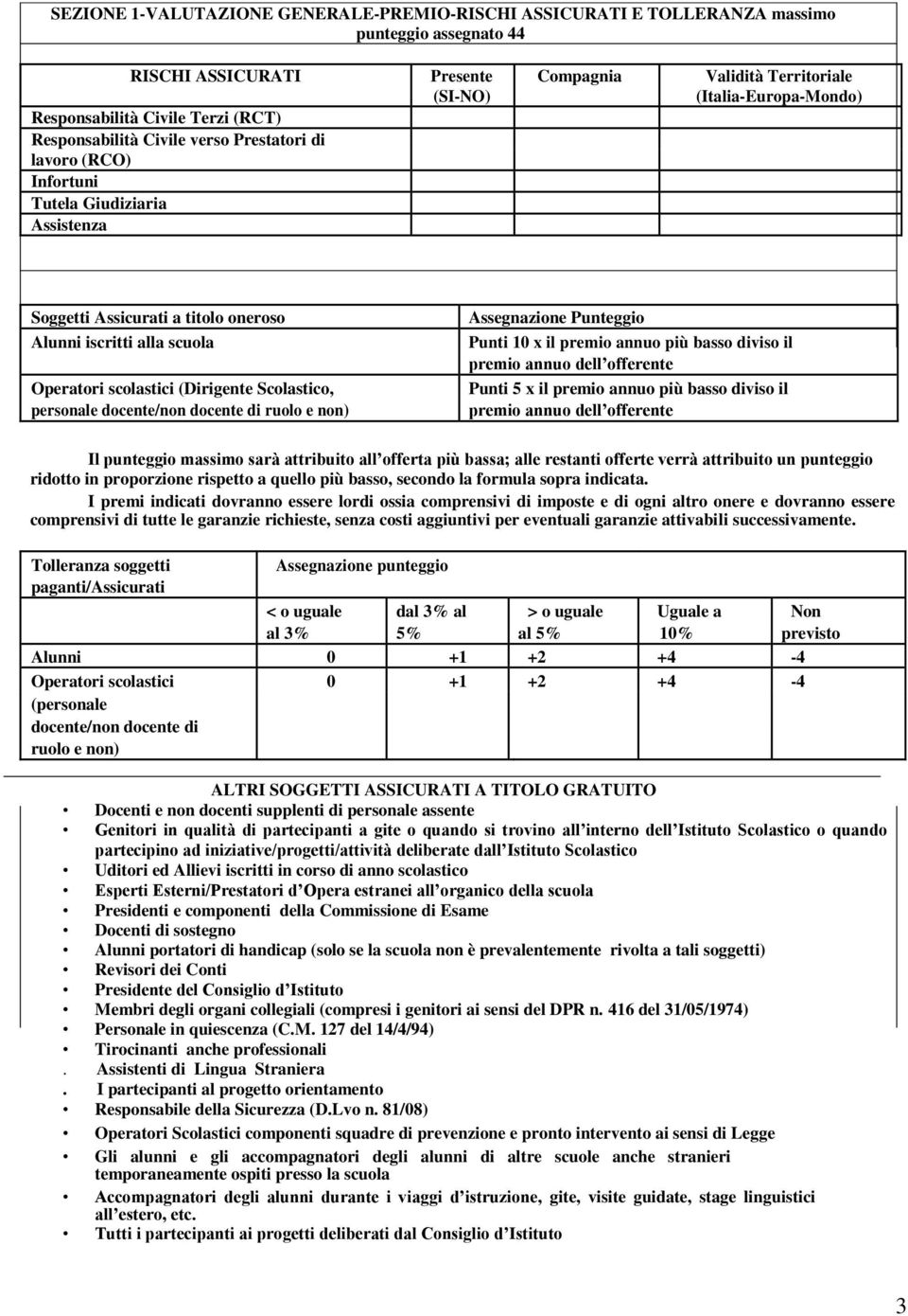 Operatori scolastici (Dirigente Scolastico, personale docente/non docente di ruolo e non) Assegnazione Punteggio Punti 10 x il premio annuo più basso diviso il premio annuo dell offerente Punti 5 x