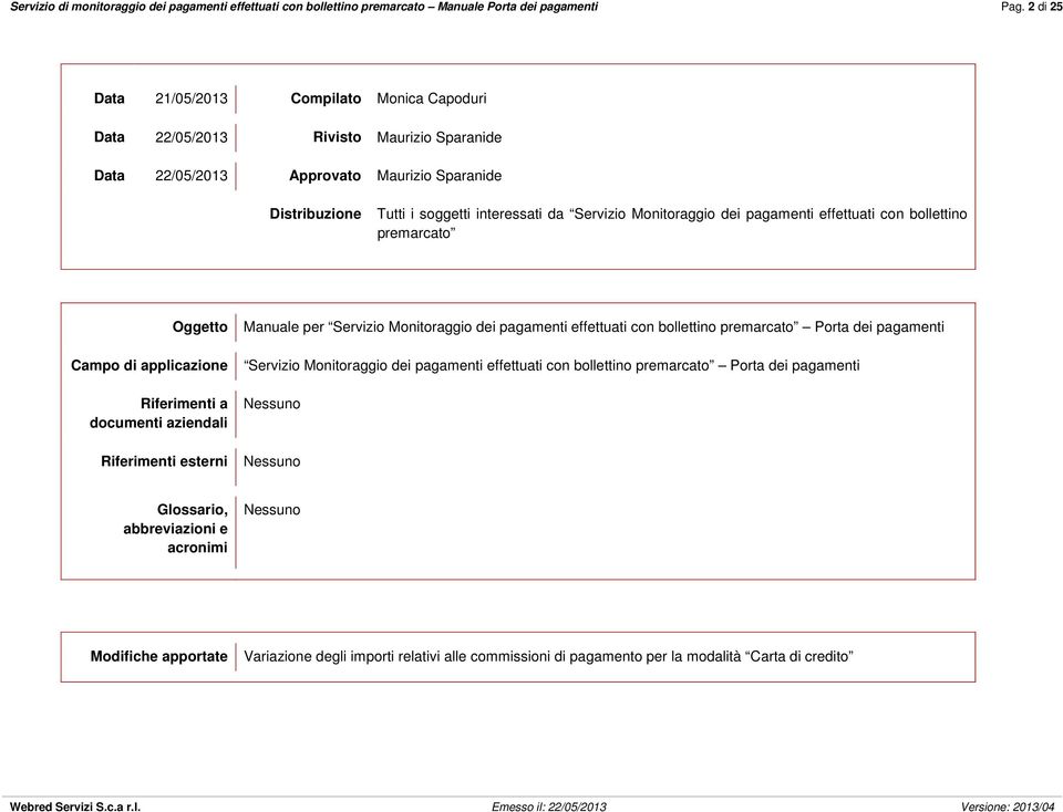 Monitoraggio dei pagamenti effettuati con bollettino premarcato Oggetto Campo di applicazione Riferimenti a documenti aziendali Riferimenti esterni Manuale per Servizio Monitoraggio dei pagamenti