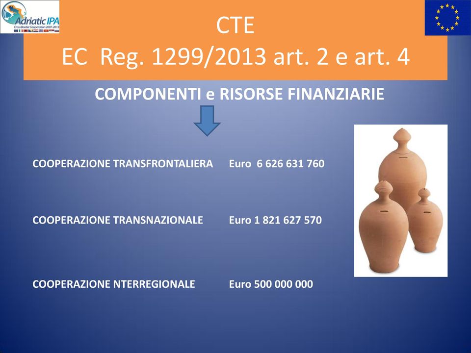 TRANSFRONTALIERA Euro 6 626 631 760 COOPERAZIONE