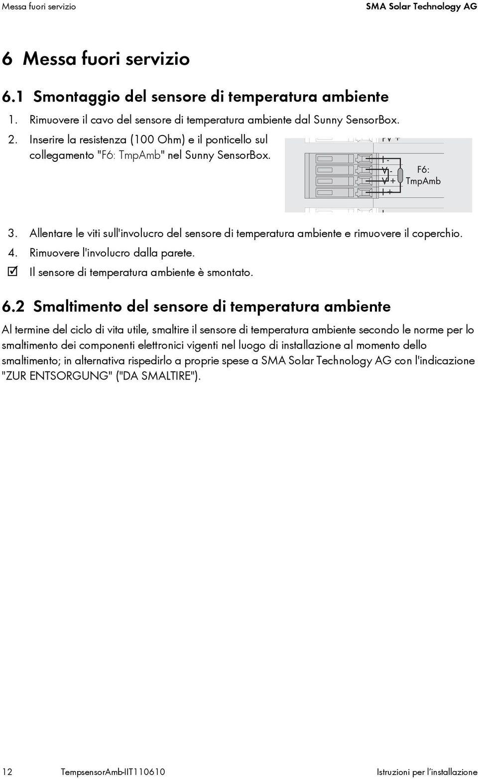 Rimuovere l'involucro dalla parete. Il sensore di temperatura ambiente è smontato. 6.