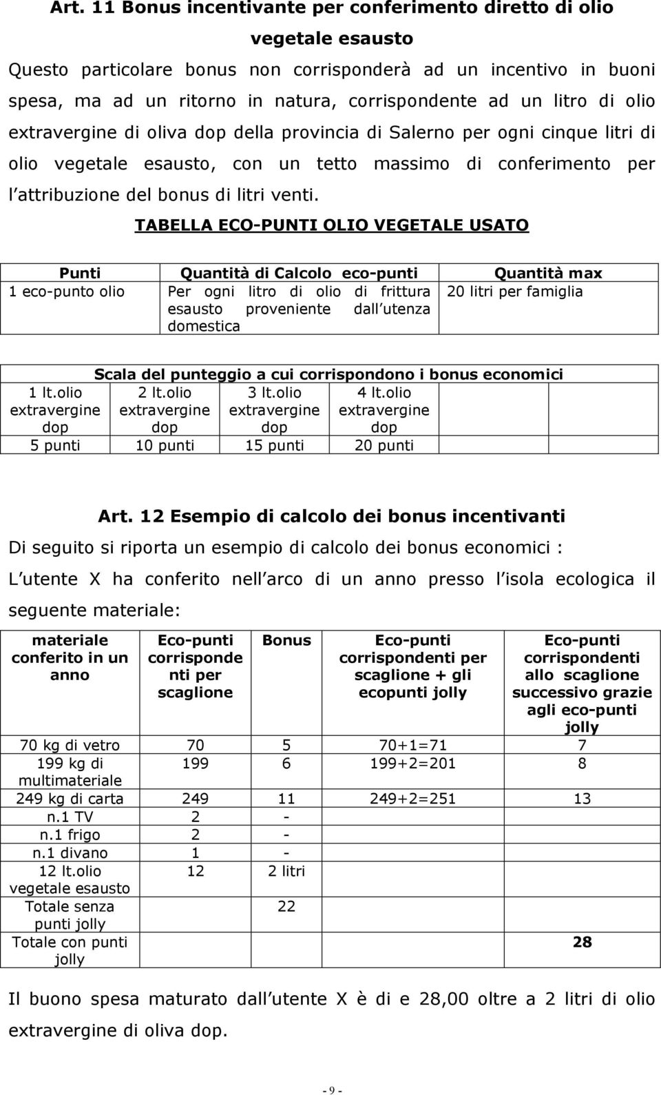 TABELLA ECO-PUNTI OLIO VEGETALE USATO Punti Quantità di Calcolo eco- Quantità max 1 eco-punto olio Per ogni litro di olio di frittura 20 litri per famiglia esausto proveniente dall utenza domestica