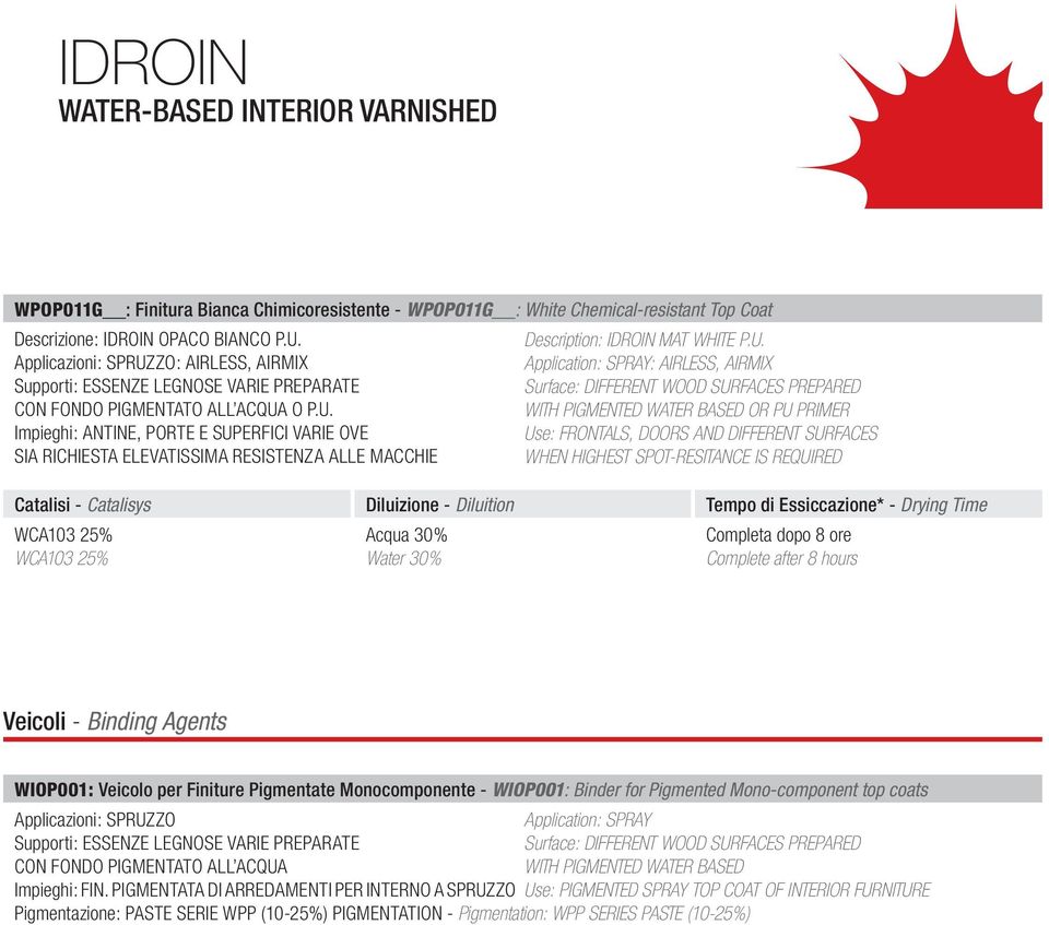 U. Application: SPRAY: AIRLESS, AIRMIX WITH PIGMENTED WATER BASED OR PU PRIMER Use: FRONTALS, DOORS AND DIFFERENT SURFACES WHEN HIGHEST SPOT-RESITANCE IS REQUIRED WCA103 25% WCA103 25% Acqua 30%