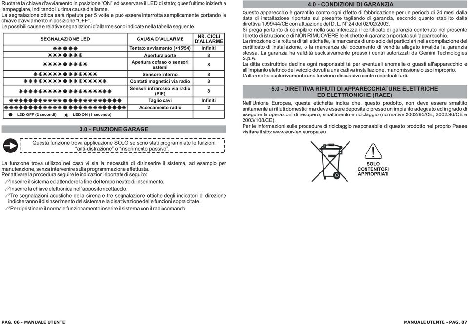 Le possibili cause e relative segnalazioni d allarme sono indicate nella tabella seguente. LED OFF (2 secondi) SEGNALAZIONE LED LED ON (1 secondo) 3.