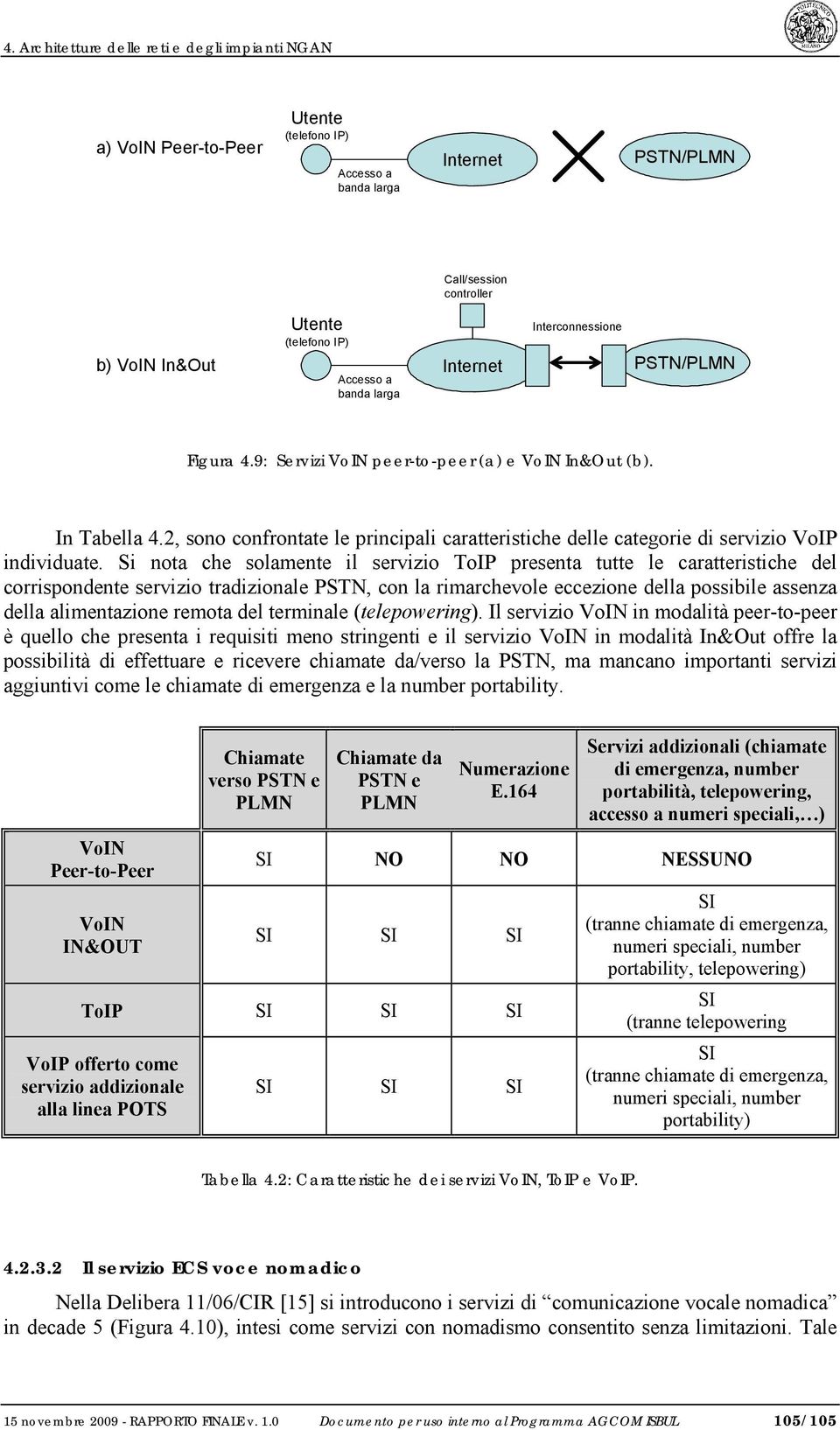 2, sono confrontate le principali caratteristiche delle categorie di servizio VoIP individuate.