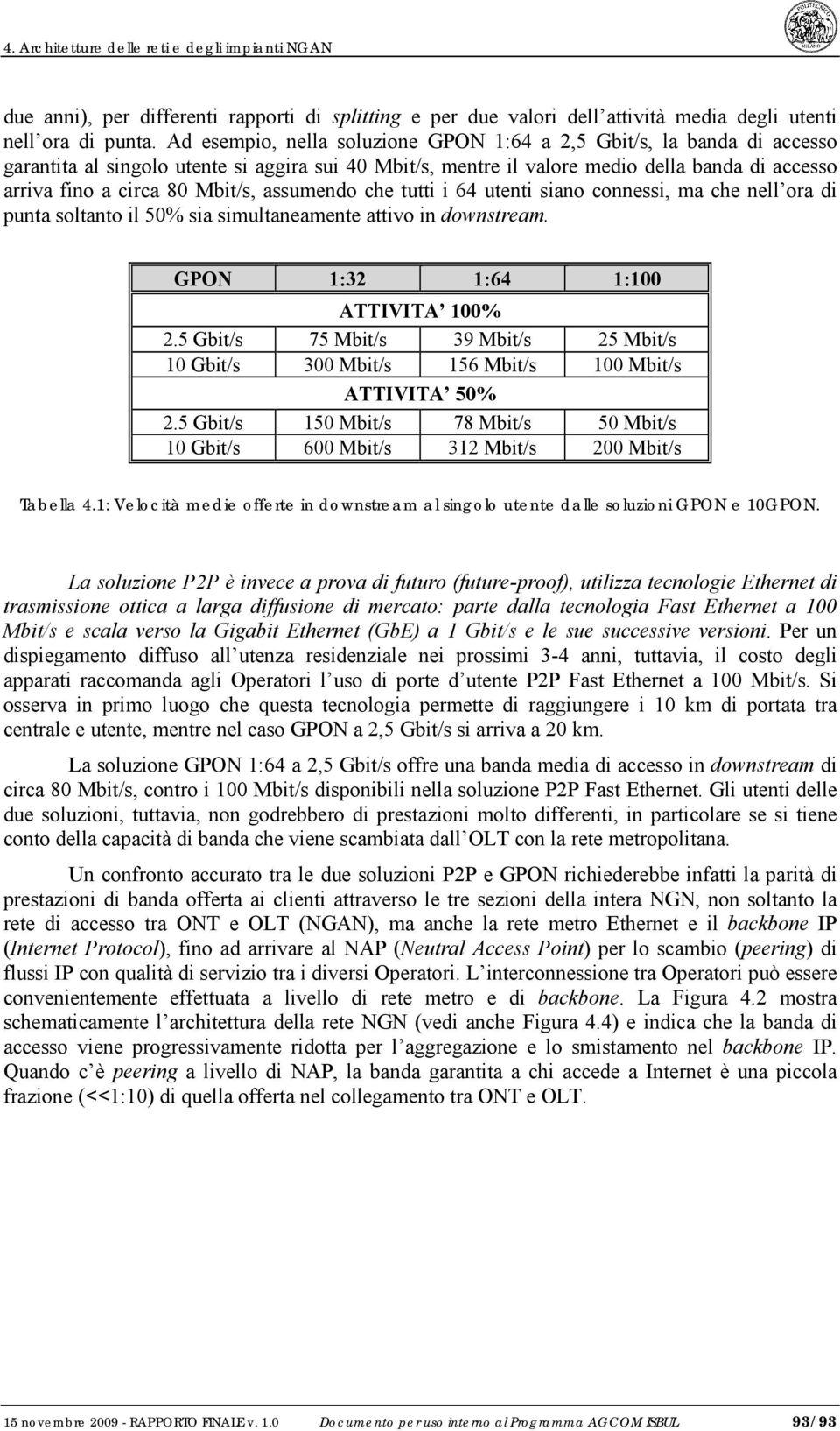 Mbit/s, assumendo che tutti i 64 utenti siano connessi, ma che nell ora di punta soltanto il 50% sia simultaneamente attivo in downstream. GPON 1:32 1:64 1:100 ATTIVITA 100% 2.