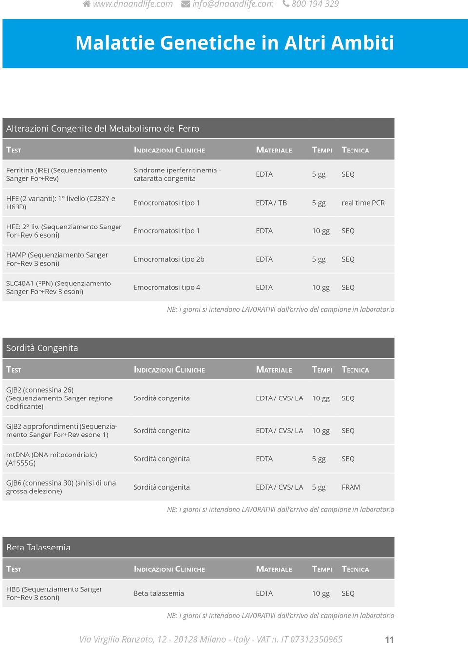 Sindrome iperferritinemia - cataratta congenita EDTA 5 gg SEQ HFE (2 varianti): 1 livello (C282Y e H63D) Emocromatosi tipo 1 EDTA / TB 5 gg real time PCR HFE: 2 liv.