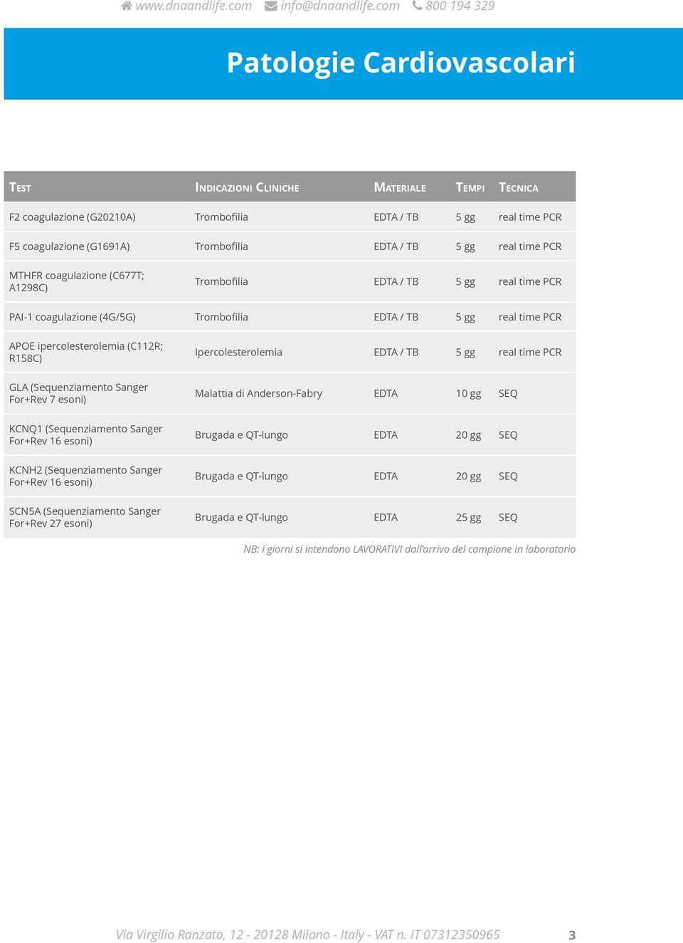 EDTA / TB 5 gg real time PCR MTHFR coagulazione (C677T; A1298C) Trombofilia EDTA / TB 5 gg real time PCR PAI-1 coagulazione (4G/5G) Trombofilia EDTA / TB 5 gg real time PCR APOE ipercolesterolemia