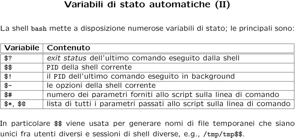 il PID dell ultimo comando eseguito in background $- le opzioni della shell corrente $# numero dei parametri forniti allo script sulla linea di