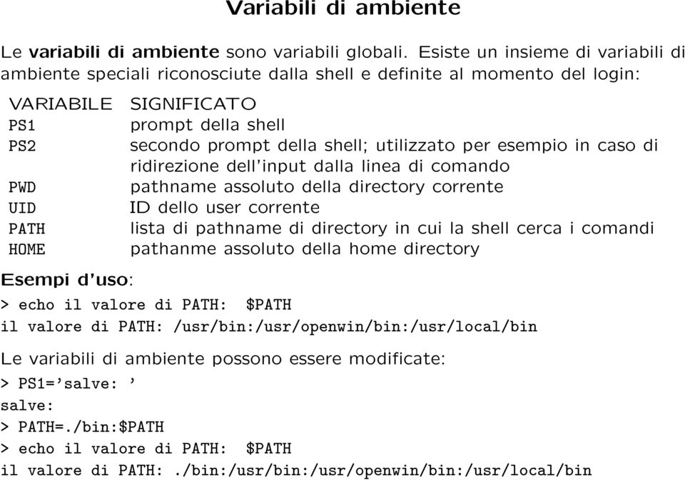 shell; utilizzato per esempio in caso di ridirezione dell input dalla linea di comando pathname assoluto della directory corrente ID dello user corrente lista di pathname di directory in cui la shell