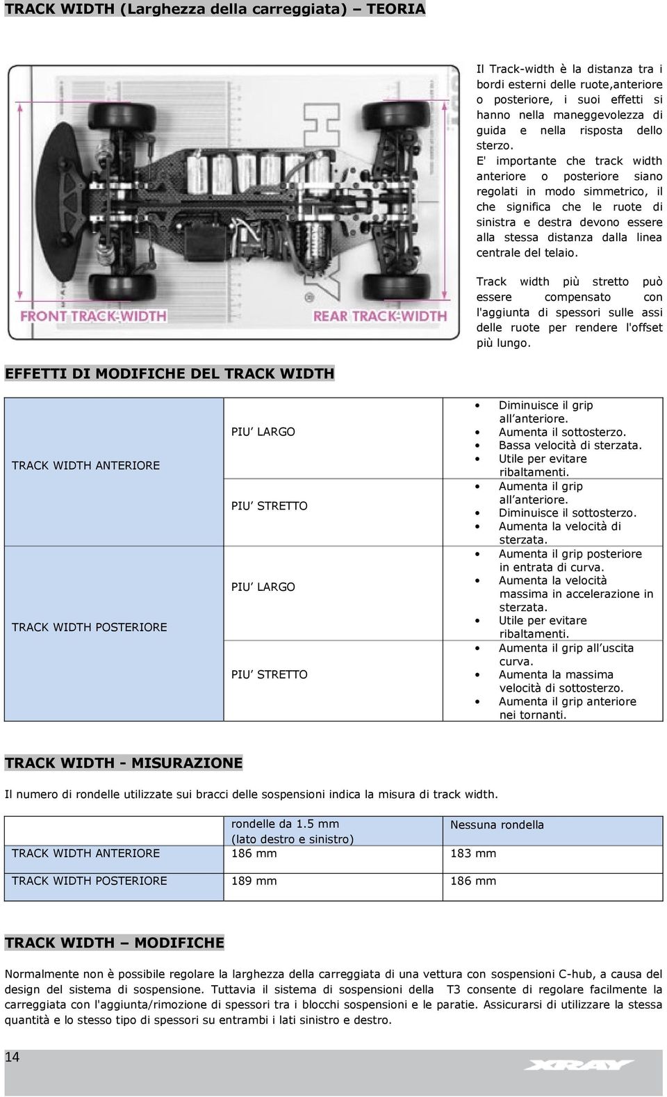 E' importante che track width anteriore o posteriore siano regolati in modo simmetrico, il che significa che le ruote di sinistra e destra devono essere alla stessa distanza dalla linea centrale del