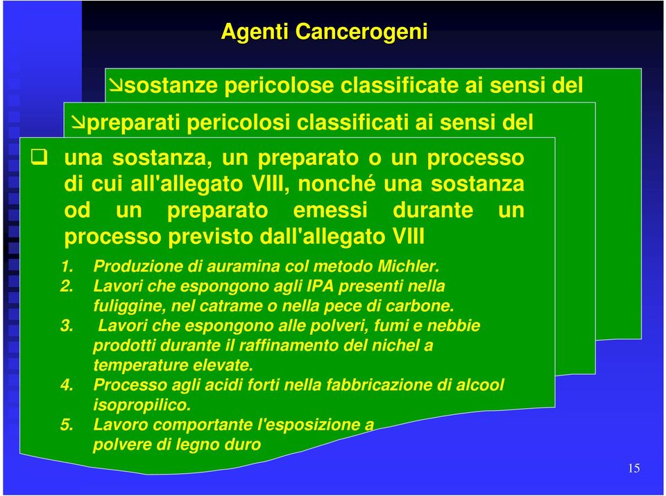 Lavori che espongono agli IPA presenti nella fuliggine, nel catrame o nella pece di carbone. 3.