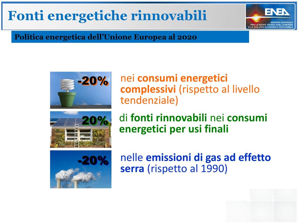 livello tendenziale) di fonti rinnovabili nei consumi energetici per