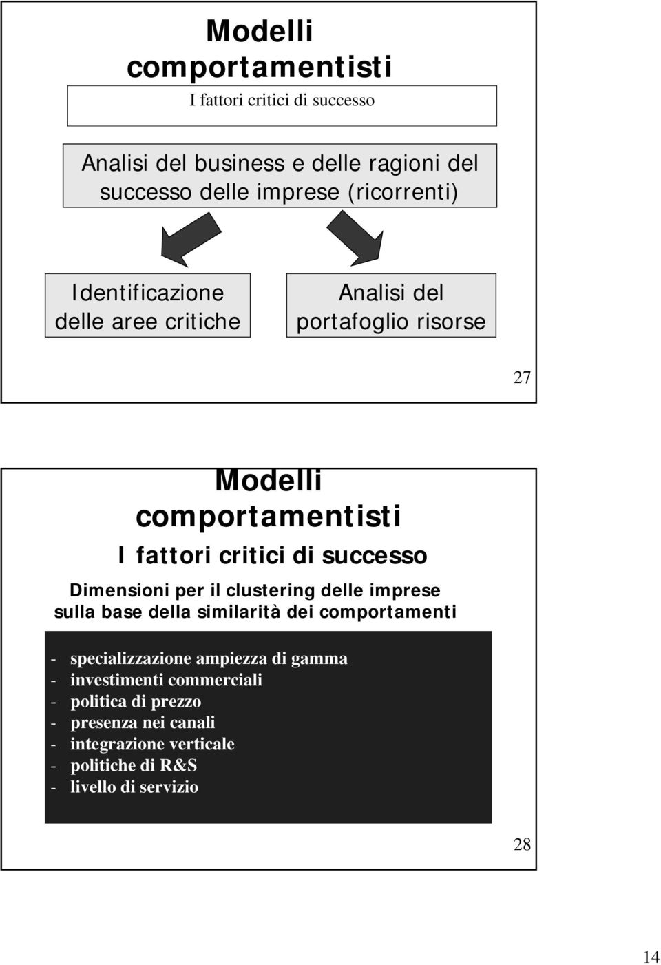 Dimensioni per il clustering delle imprese sulla base della similarità dei comportamenti - specializzazione ampiezza di gamma -