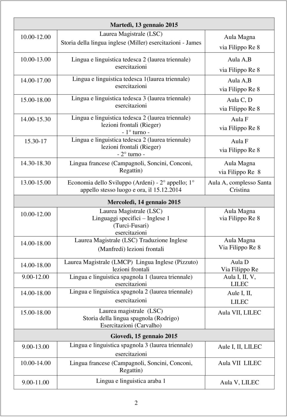 30 Lingua e linguistica tedesca 2 (laurea triennale) lezioni frontali (Rieger) - 1 turno - 15.30-17 Lingua e linguistica tedesca 2 (laurea triennale) lezioni frontali (Rieger) - 2 turno - 14.30-18.