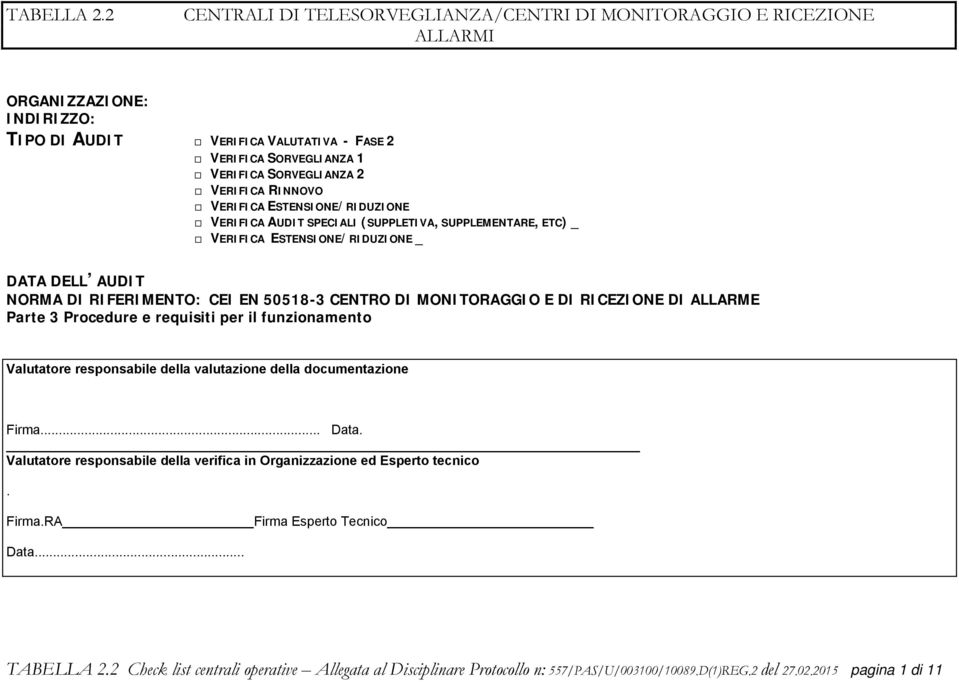 Procedure e requisiti per il funzionamento Valutatore responsabile della valutazione della documentazione Firma... Data.