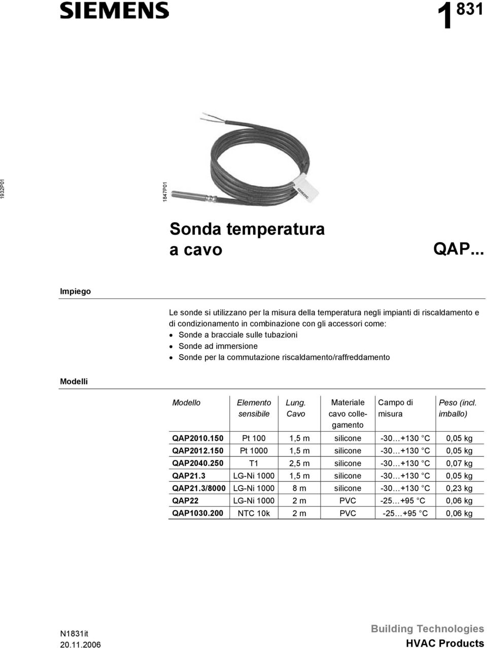 ad immersione Sonde per la commutazione riscaldamento/raffreddamento Modelli Modello Elemento sensibile Lung. Cavo Materiale cavo collegamento Campo di misura Peso (incl. imballo) QAP2010.