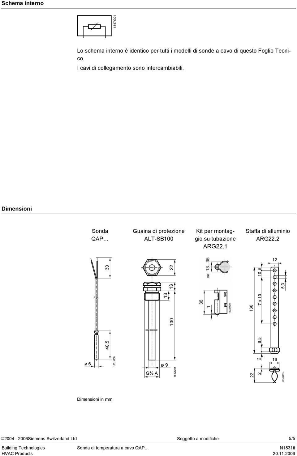 Dimensioni Sonda QAP Guaina di protezione ALT-SB Kit per montaggio su tubazione ARG22.