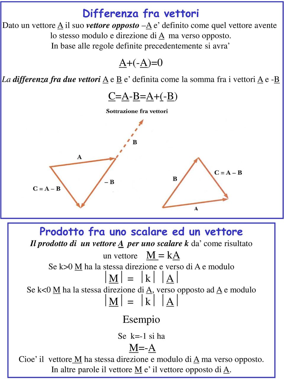 scalare ed un vettore Il prodotto di un vettore A per uno scalare k da come risultato un vettore M = ka Se k>0 M ha la stessa direzione e verso di A e modulo M = k A Se k<0 M ha