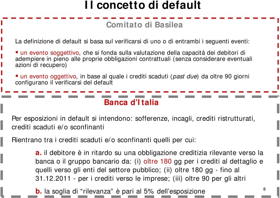 da oltre 90 giorni configurano il verificarsi del default Banca d Italia Per esposizioni in default si intendono: sofferenze, incagli, crediti ristrutturati, crediti scaduti e/o sconfinanti Rientrano