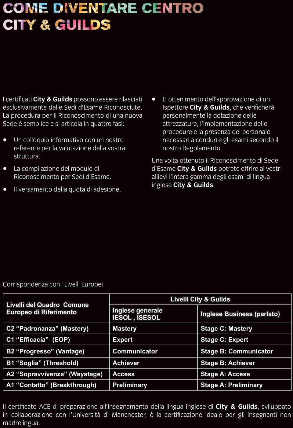 La compilazione del modulo di Riconoscimento per Sedi d Esame. II versamento della quota di adesione.