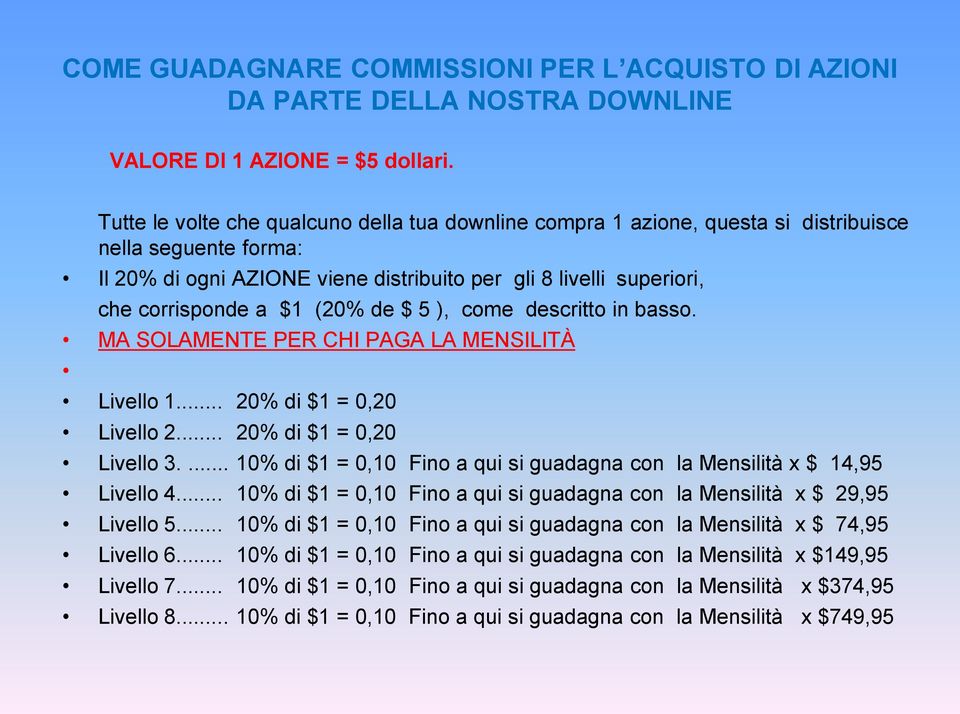 (20% de $ 5 ), come descritto in basso. MA SOLAMENTE PER CHI PAGA LA MENSILITÀ Livello 1... 20% di $1 = 0,20 Livello 2... 20% di $1 = 0,20 Livello 3.