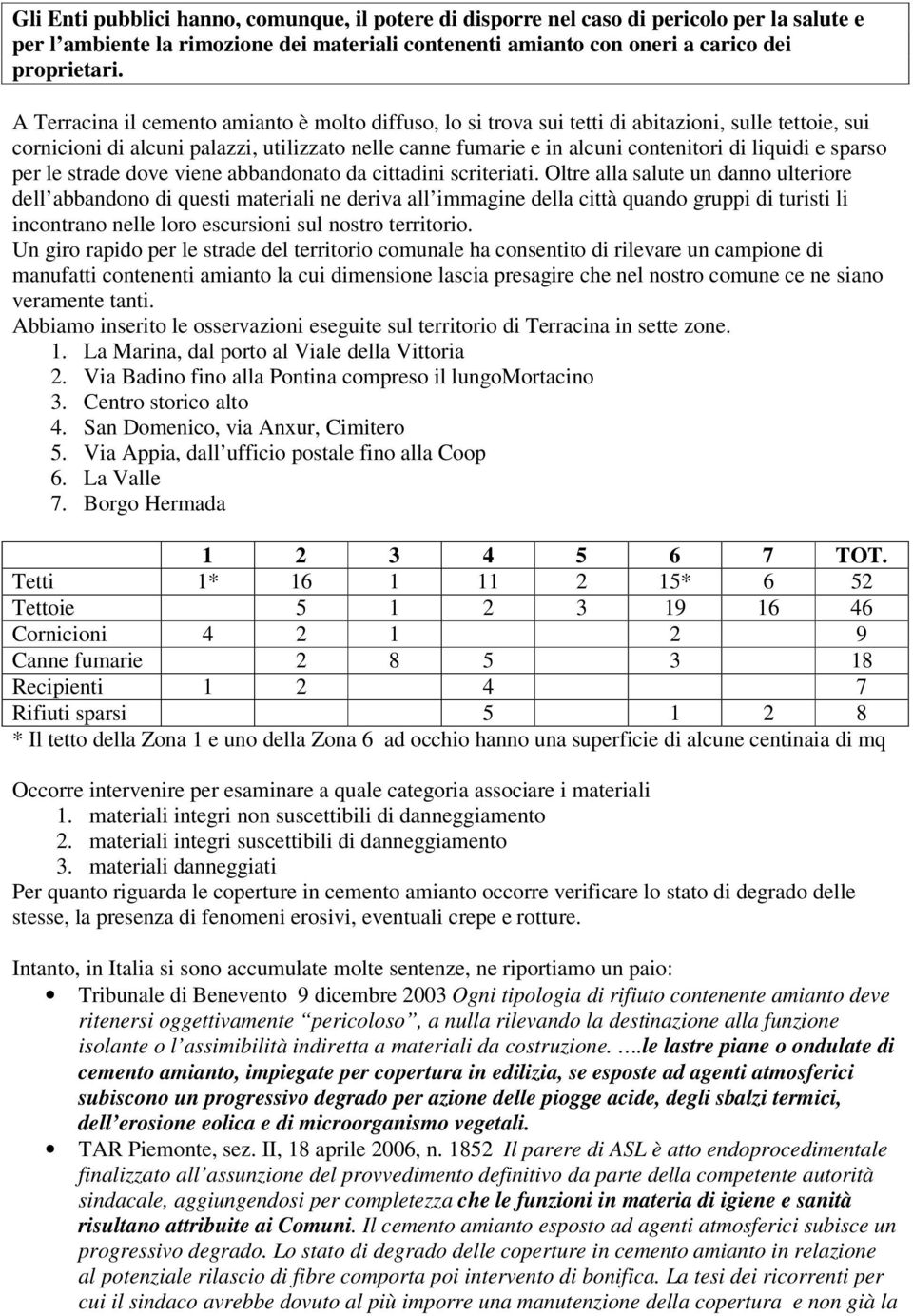 e sparso per le strade dove viene abbandonato da cittadini scriteriati.