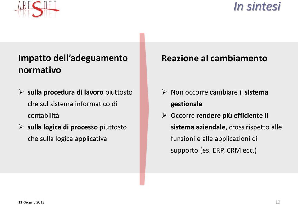 logica applicativa Non occorre cambiare il sistema gestionale Occorre rendere più efficiente il